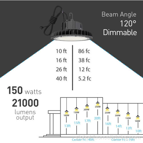 High Bay Lamp High Efficiency 150W ufo led high bay light Factory